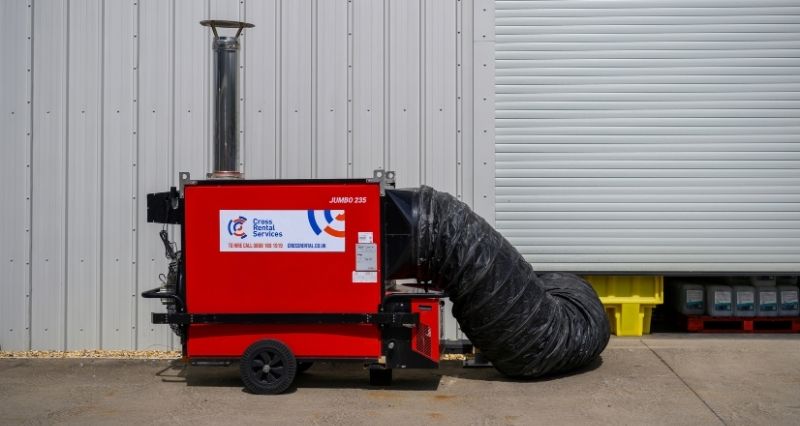 Air Handling Units