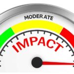 Boilers Are an Inevitable Process Component for Businesses